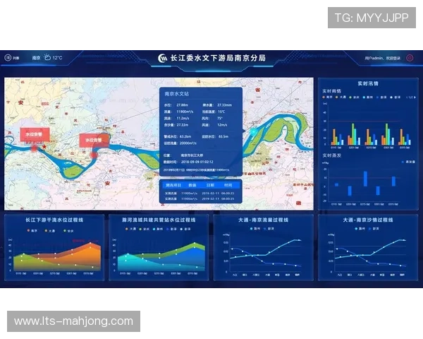户外运动信息平台功能扩展 实现咨询预定一体化服务 户外运动信息平台功能扩展 实现咨询预定一体化服务