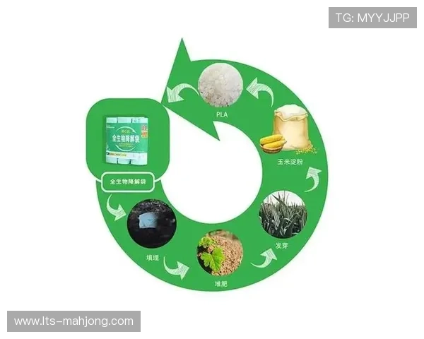 俱乐部联合推行碳中和赛事，减少塑料使用